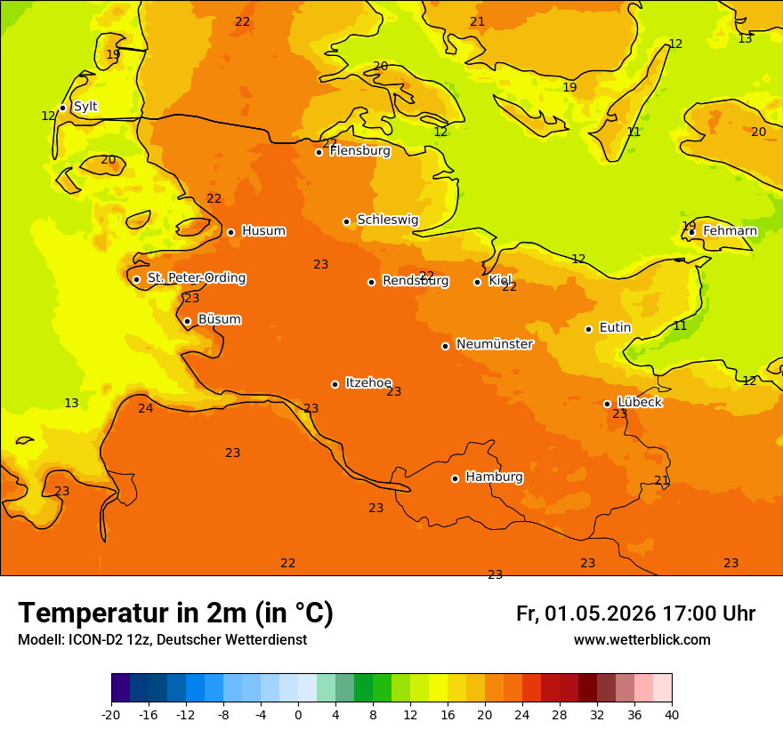 Temperatur