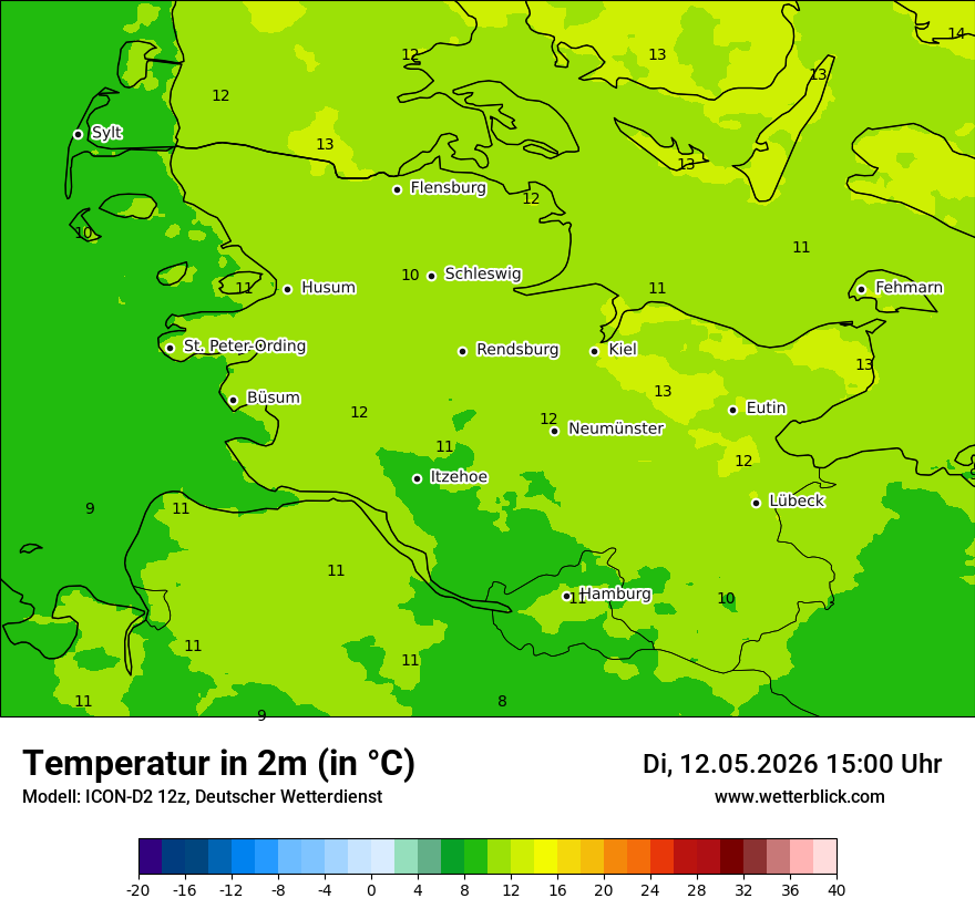 Temperatur
