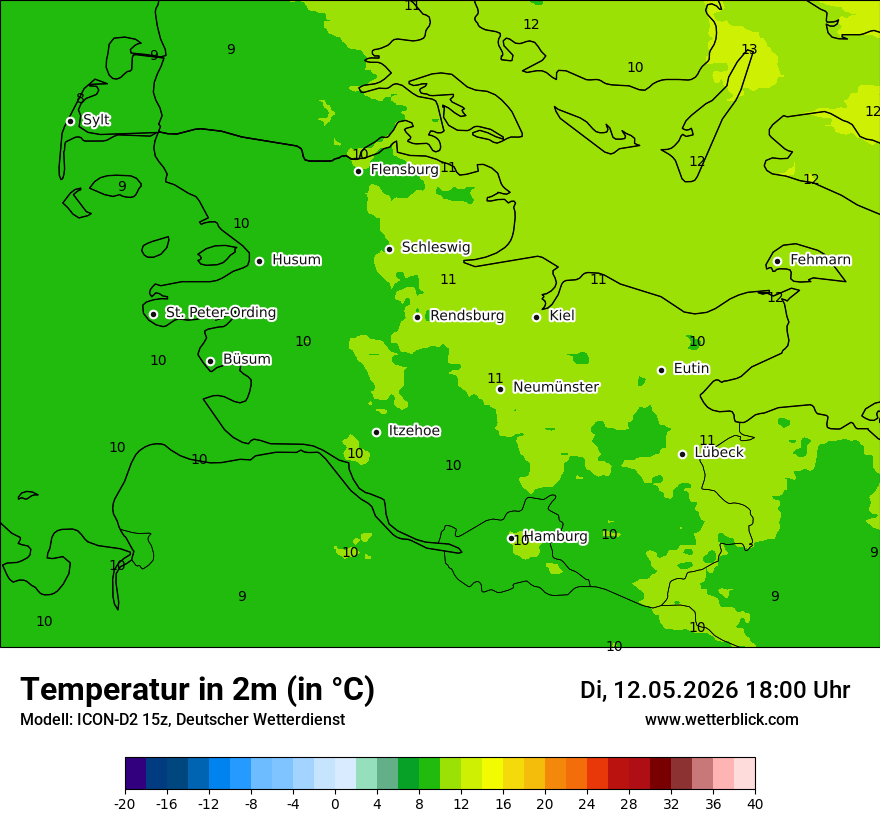 Temperatur
