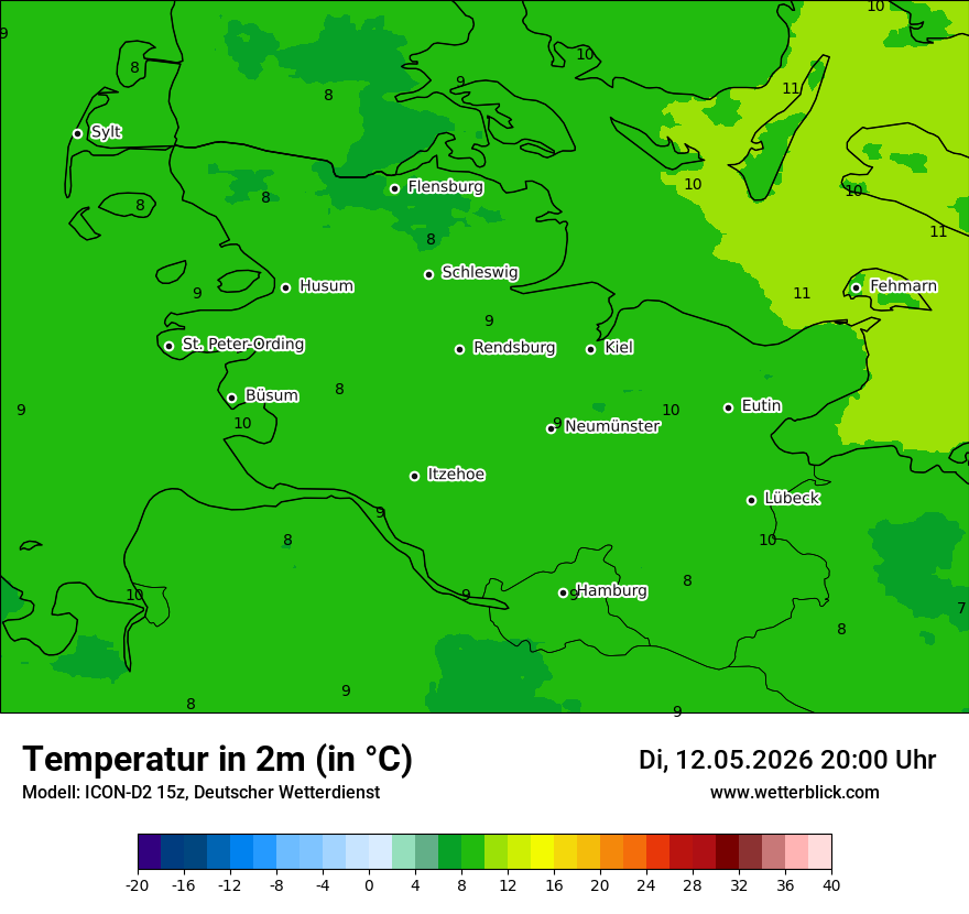 Temperatur