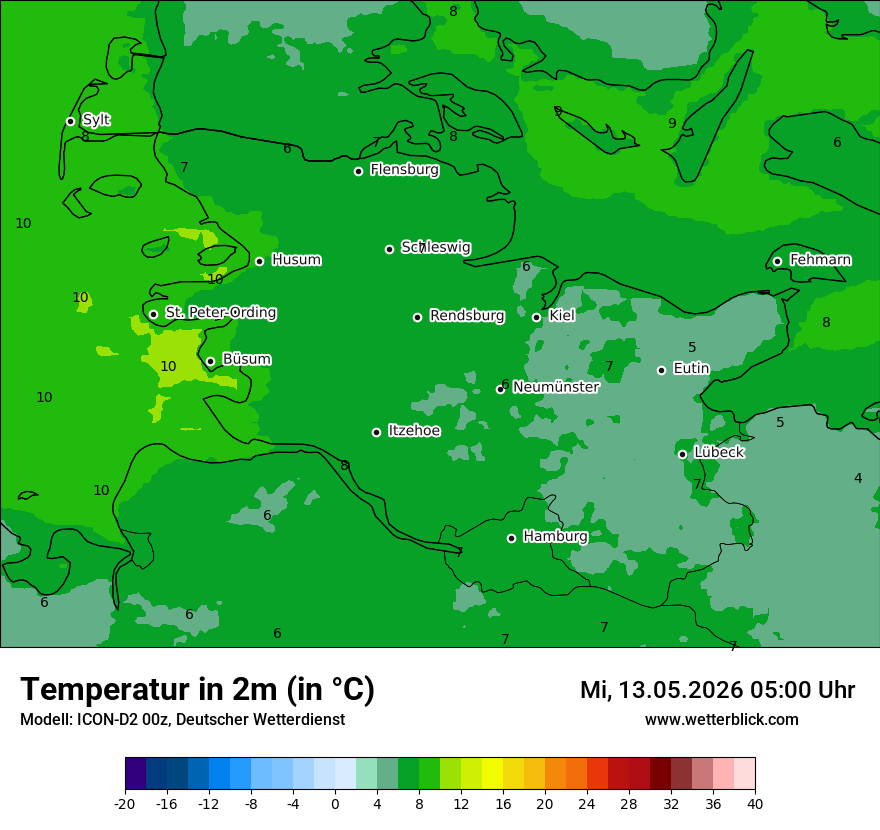 Temperatur