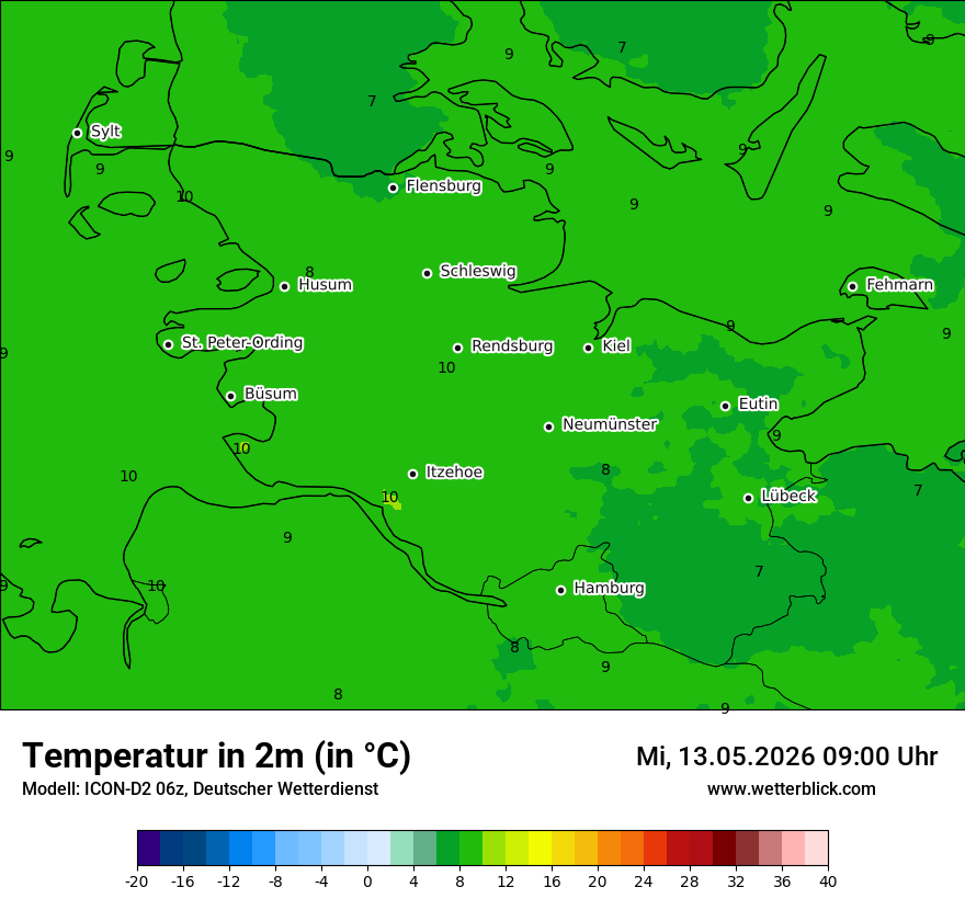Temperatur