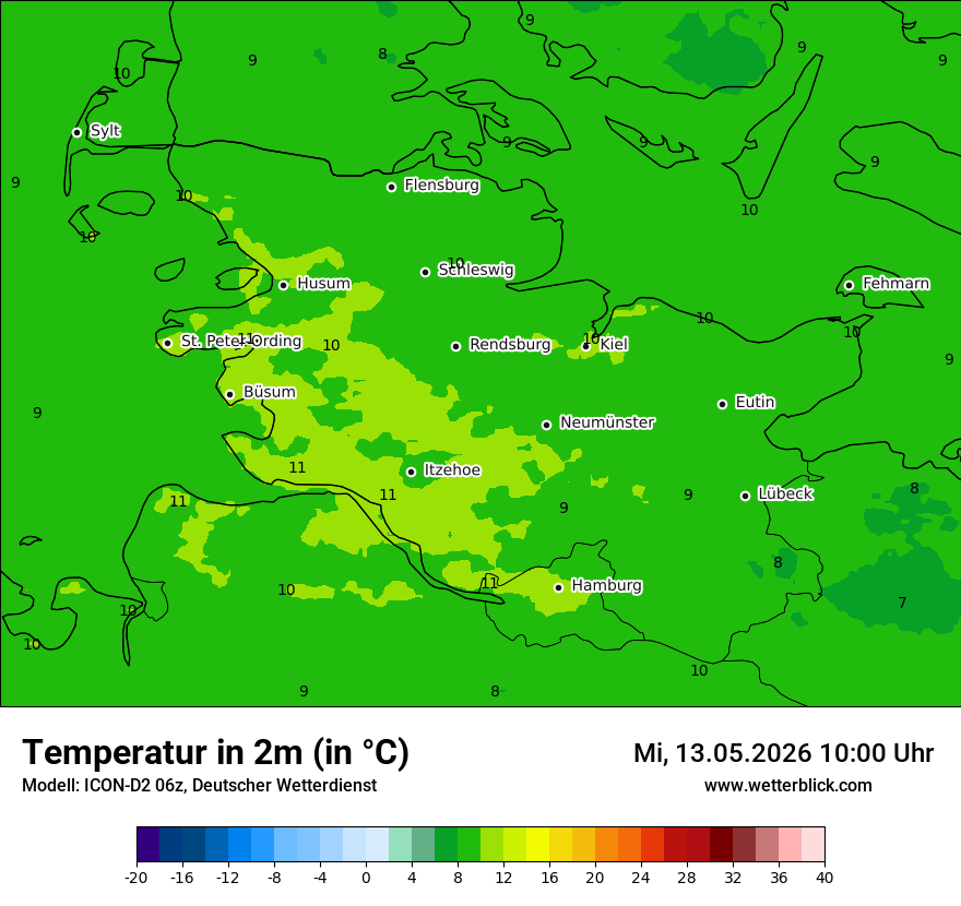 Temperatur