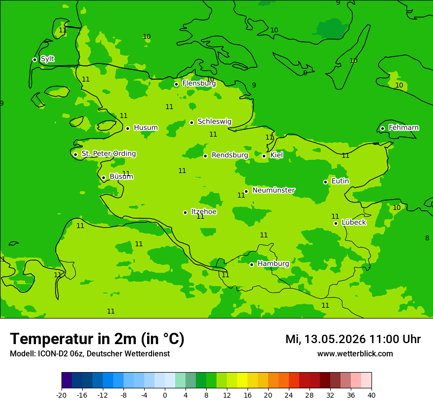 Temperatur