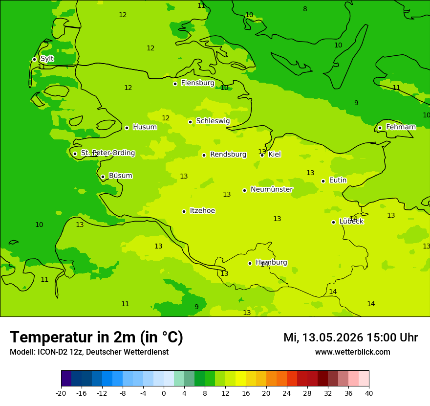 Temperatur
