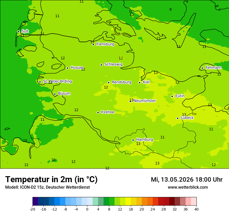 Temperatur