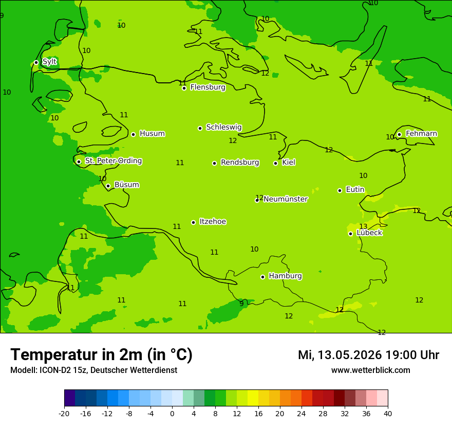 Temperatur