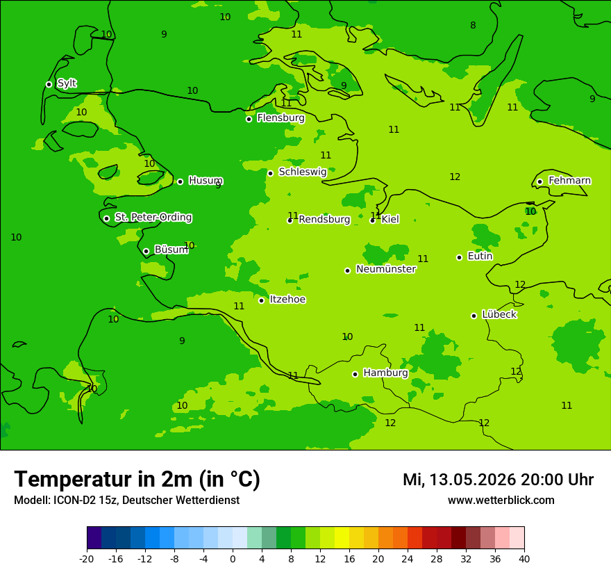 Temperatur