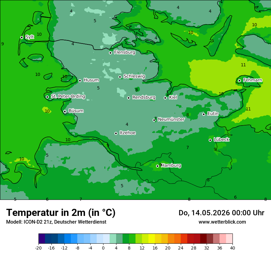 Temperatur