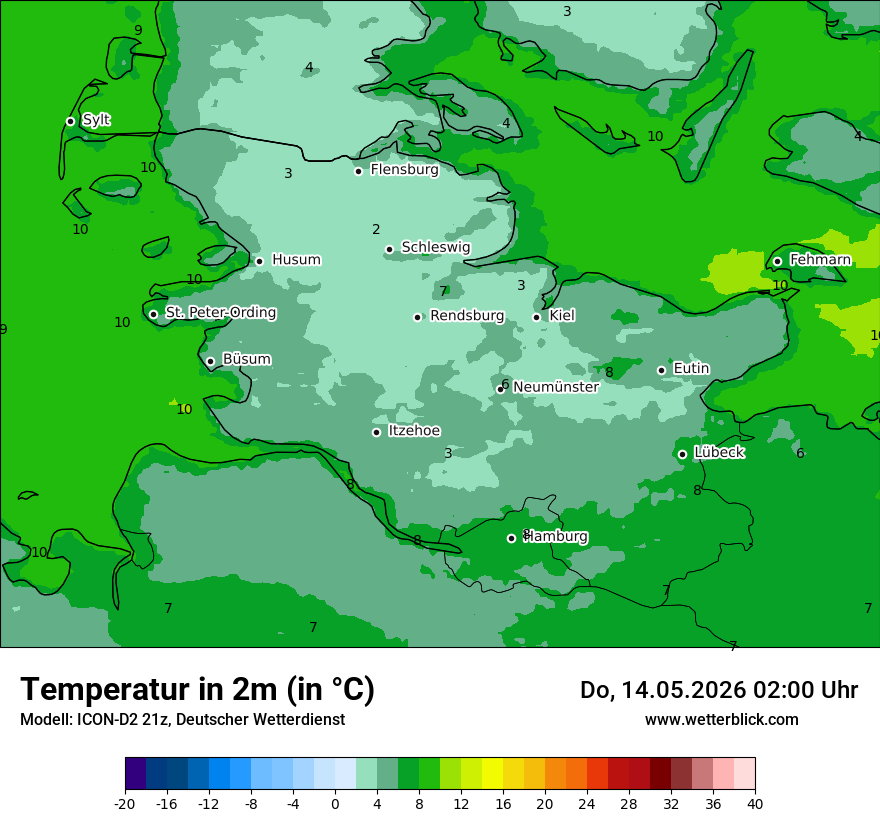 Temperatur