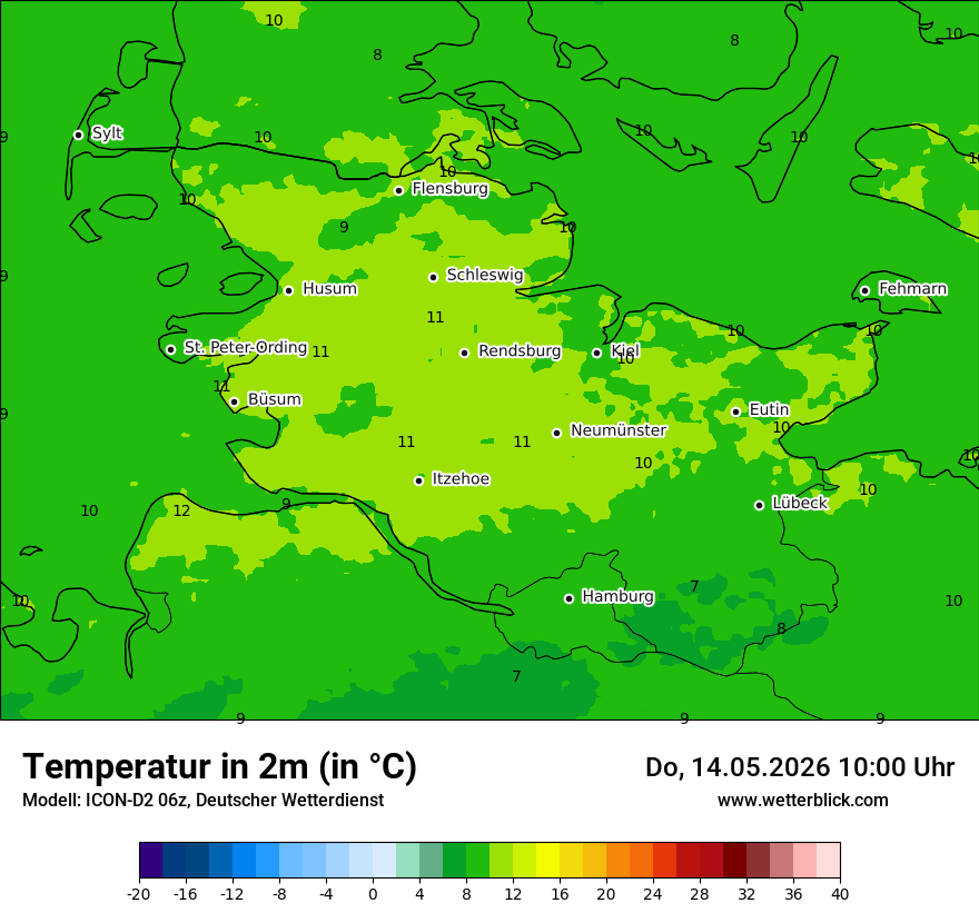 Temperatur