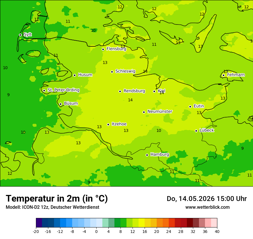 Temperatur