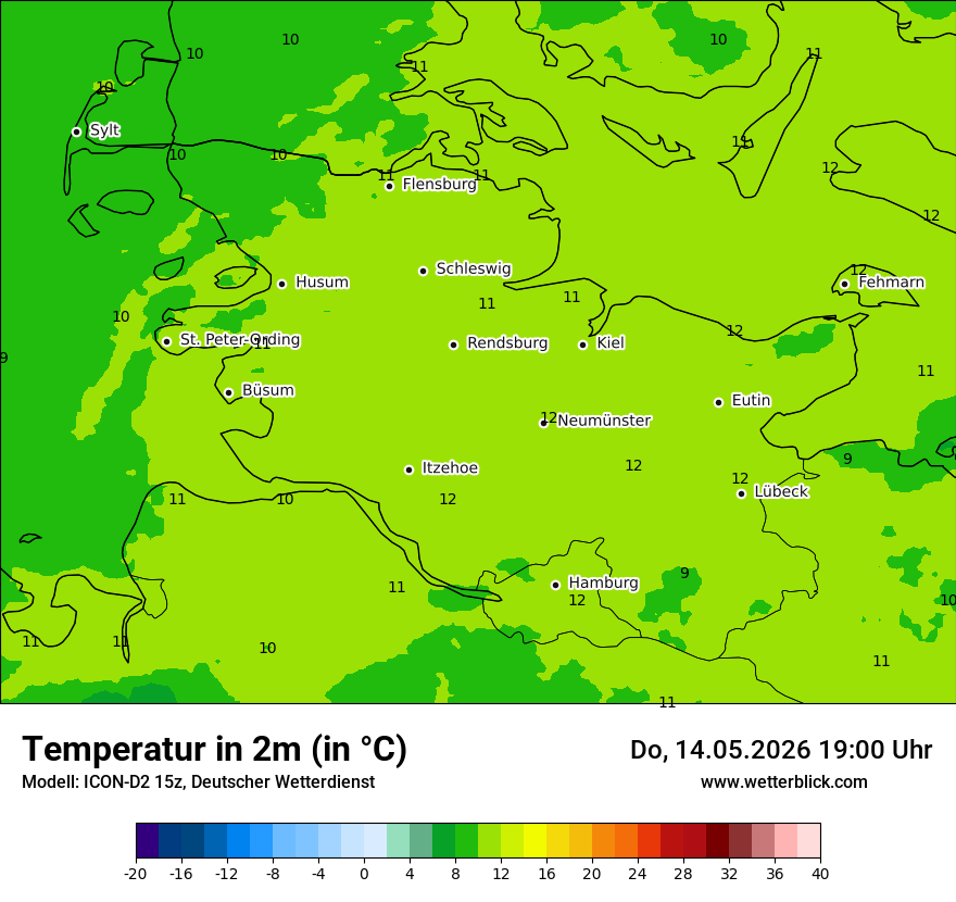 Temperatur