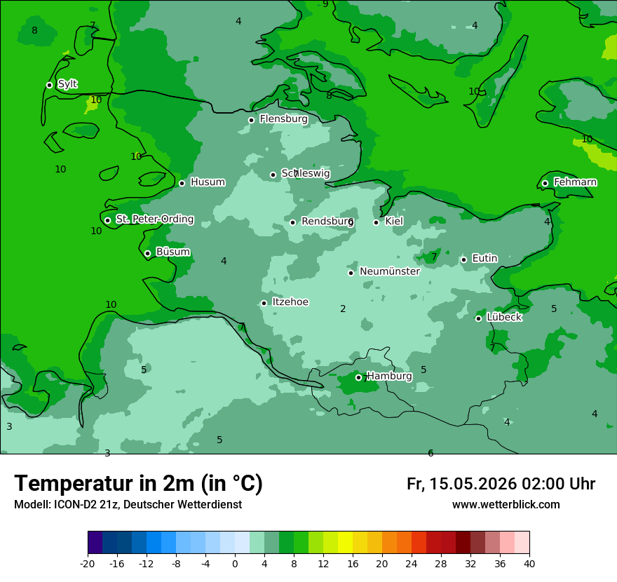 Temperatur
