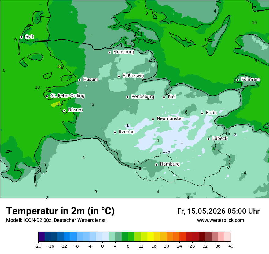 Temperatur
