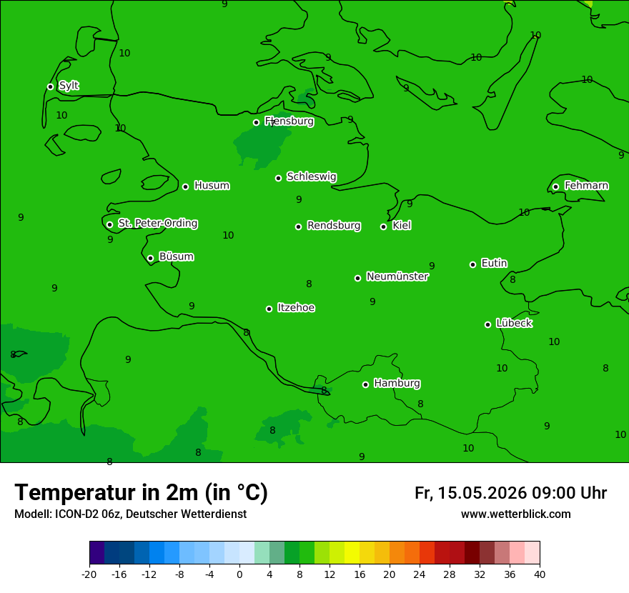 Temperatur