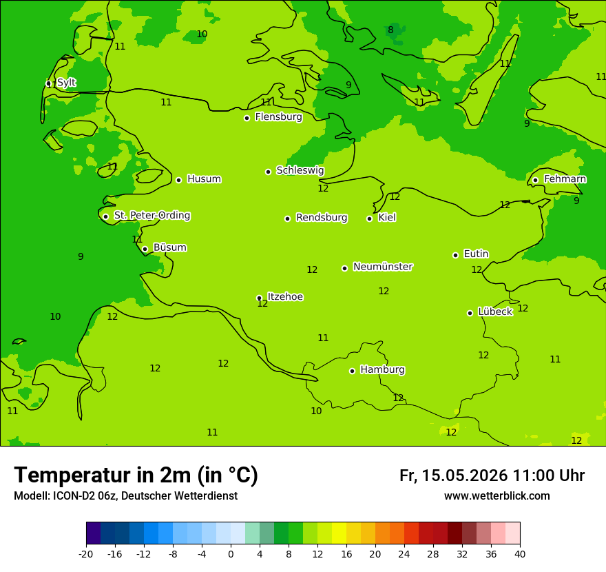 Temperatur