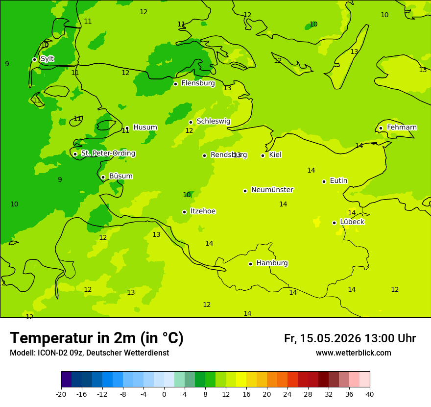 Temperatur