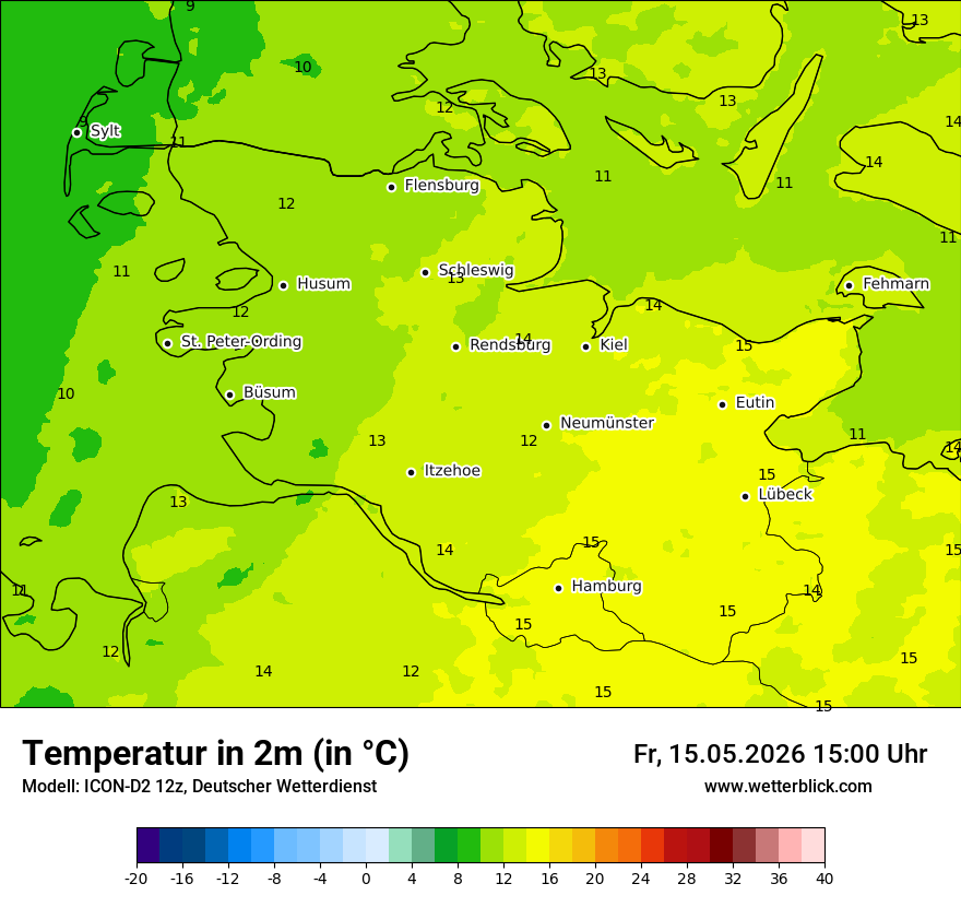 Temperatur