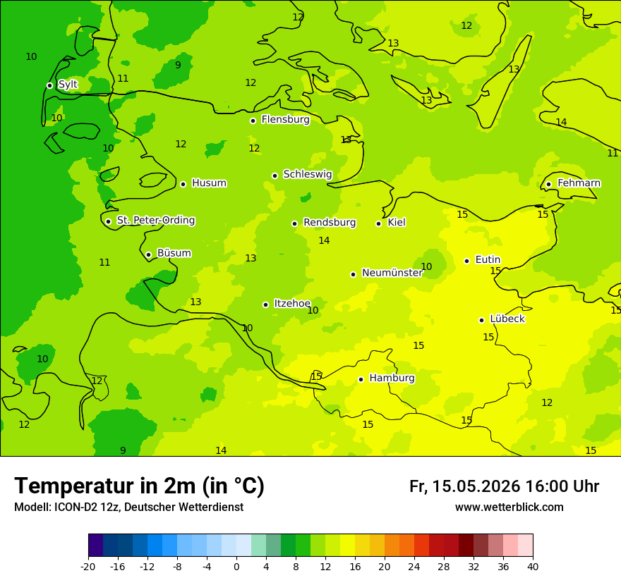 Temperatur