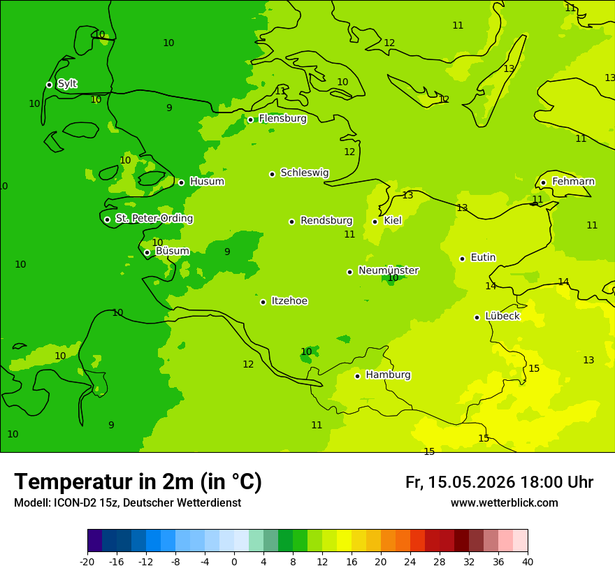 Temperatur