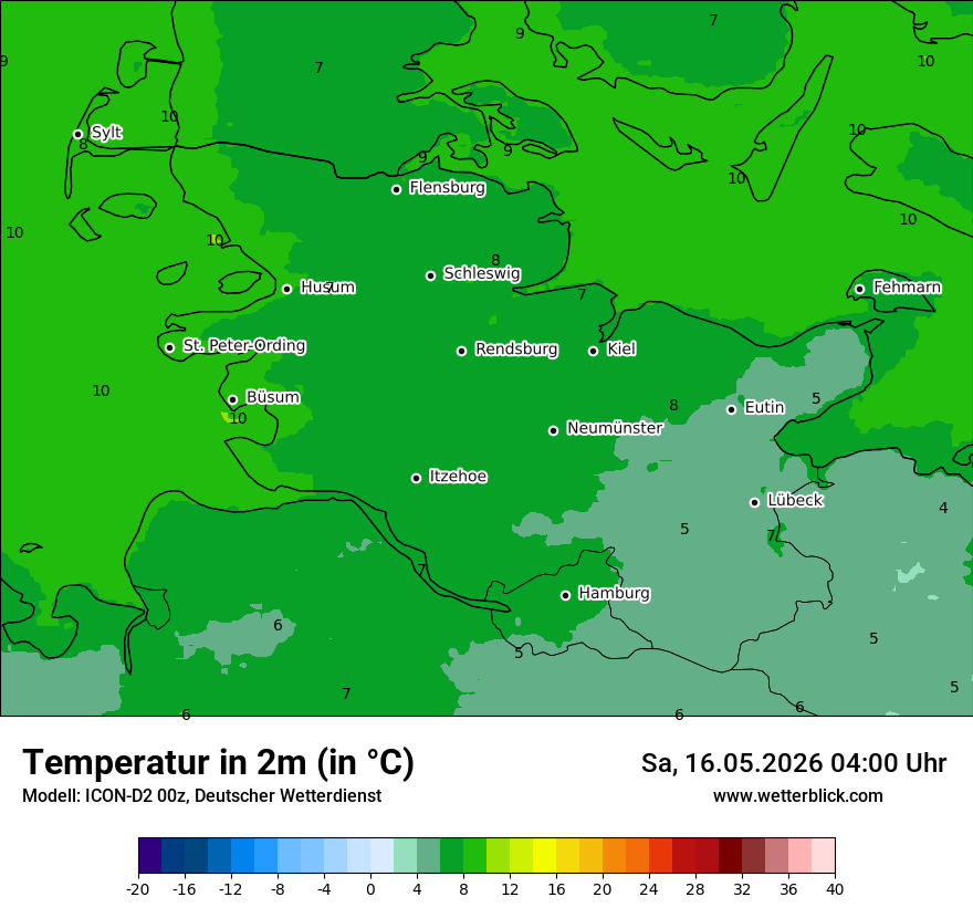 Temperatur