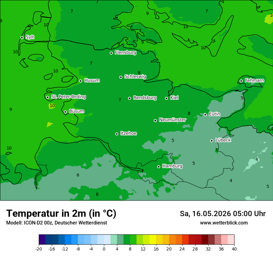 Temperatur