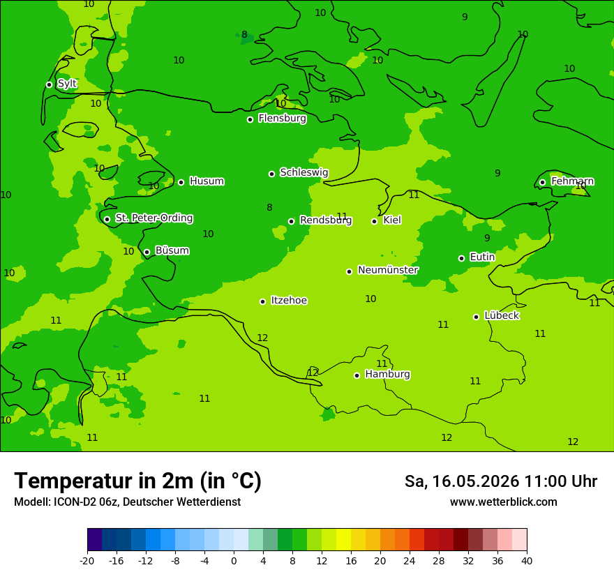 Temperatur