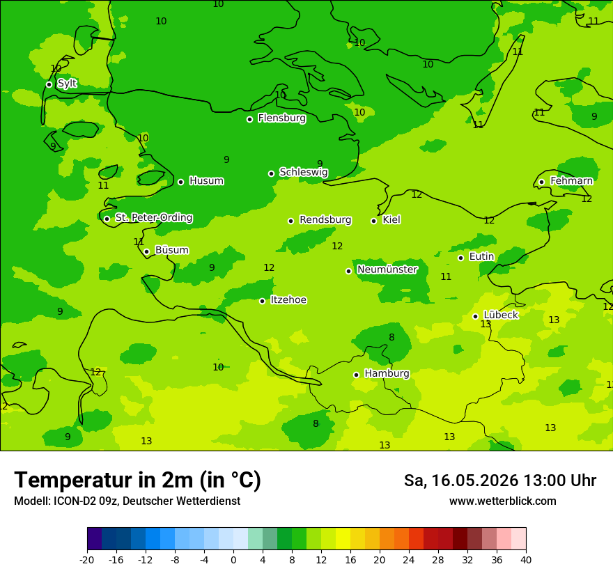 Temperatur