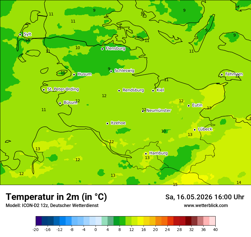 Temperatur
