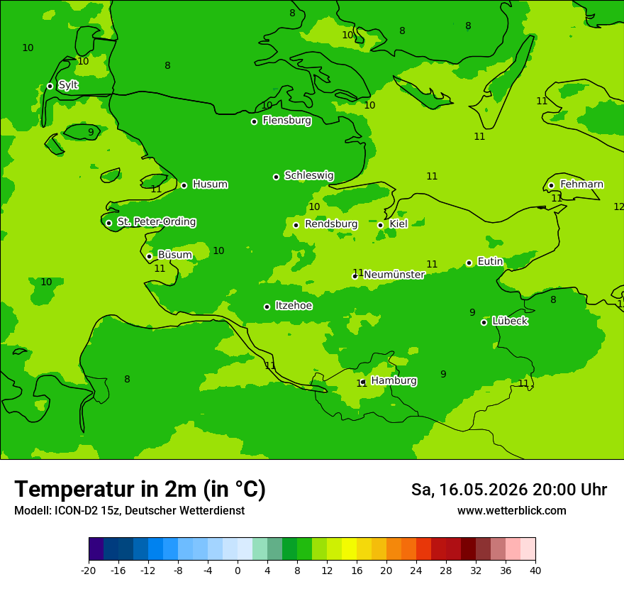 Temperatur