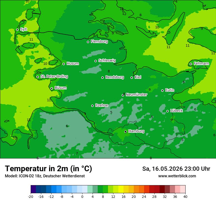 Temperatur