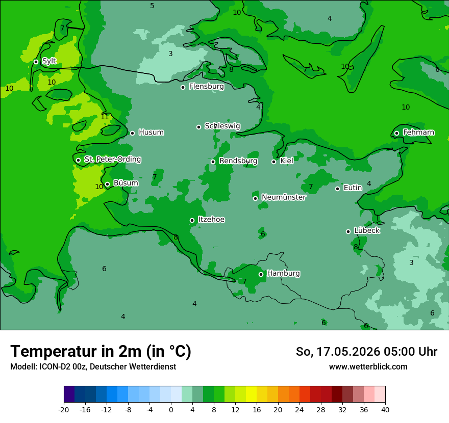 Temperatur