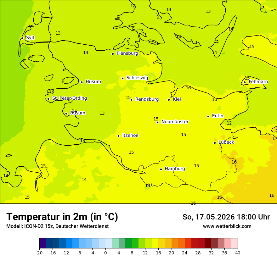 Temperatur