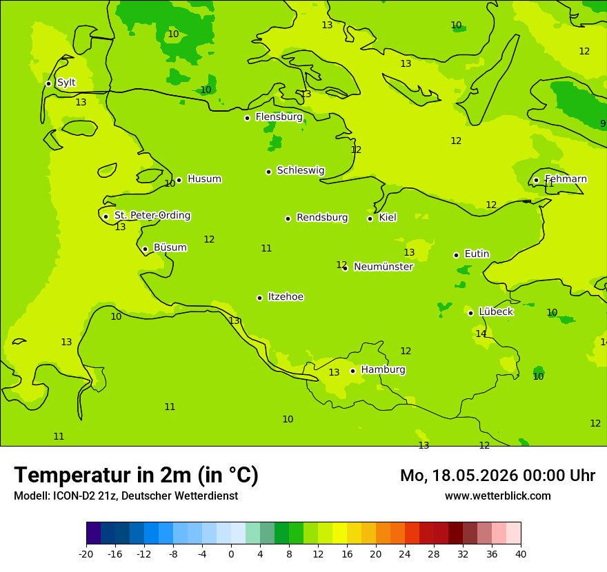 Temperatur