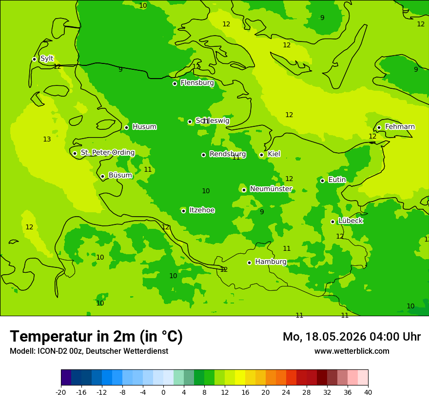 Temperatur