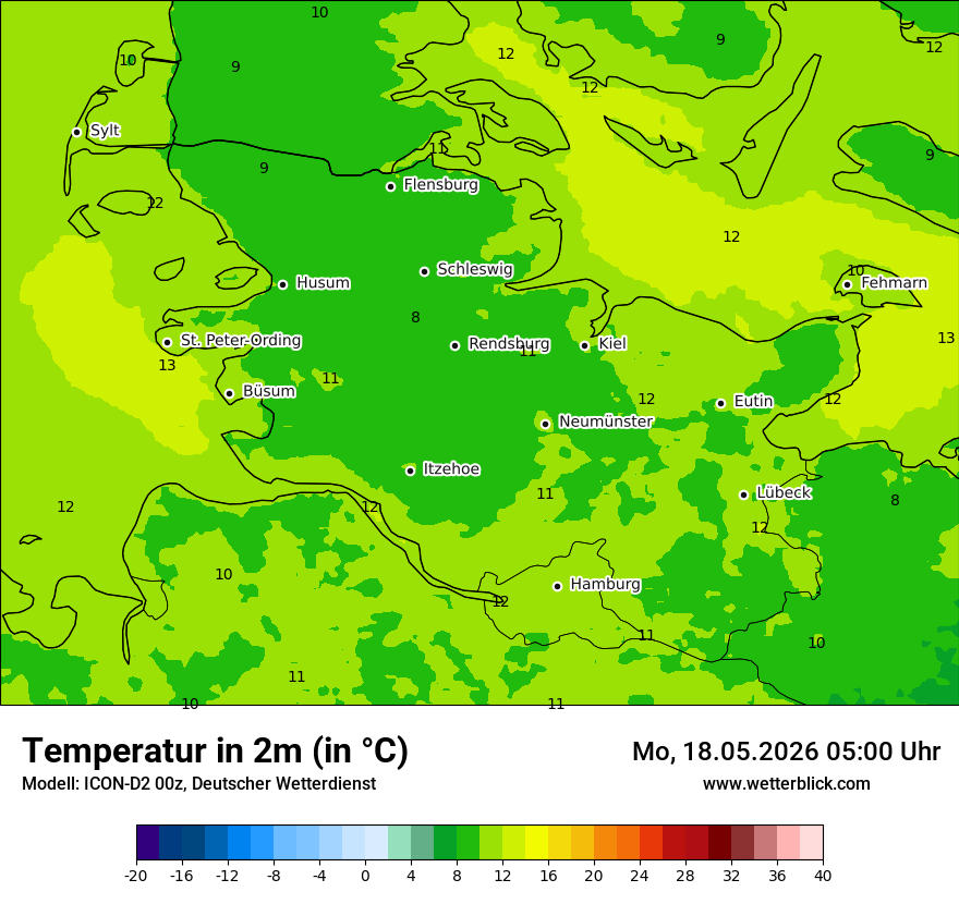 Temperatur
