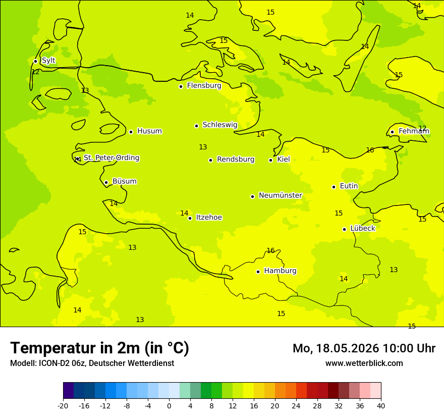 Temperatur