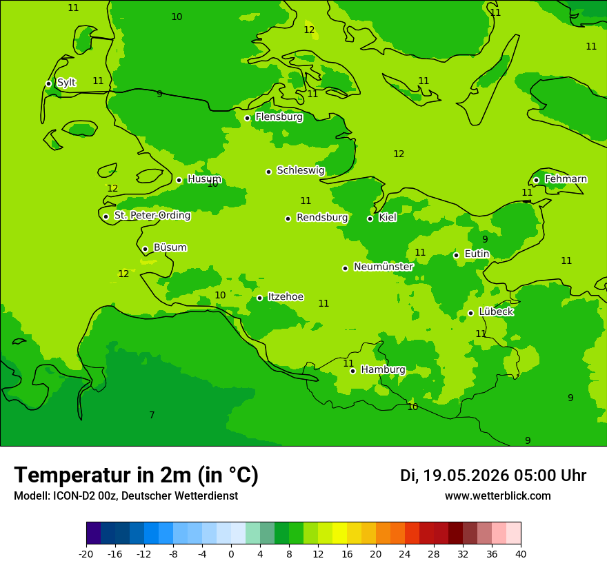 Temperatur