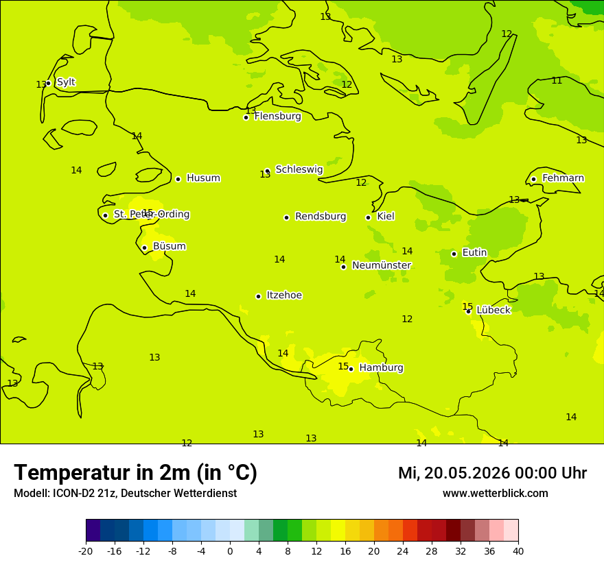 Temperatur