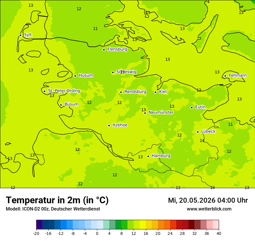 Temperatur