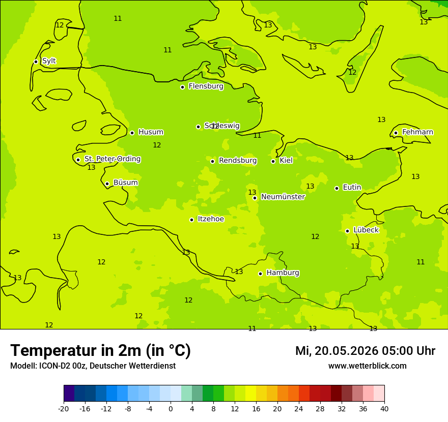Temperatur