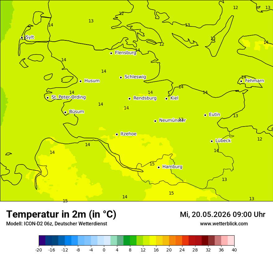 Temperatur