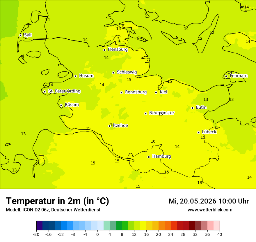 Temperatur