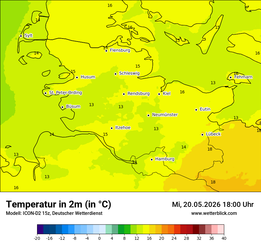 Temperatur