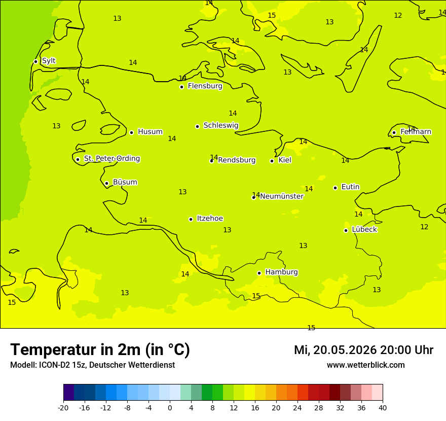 Temperatur