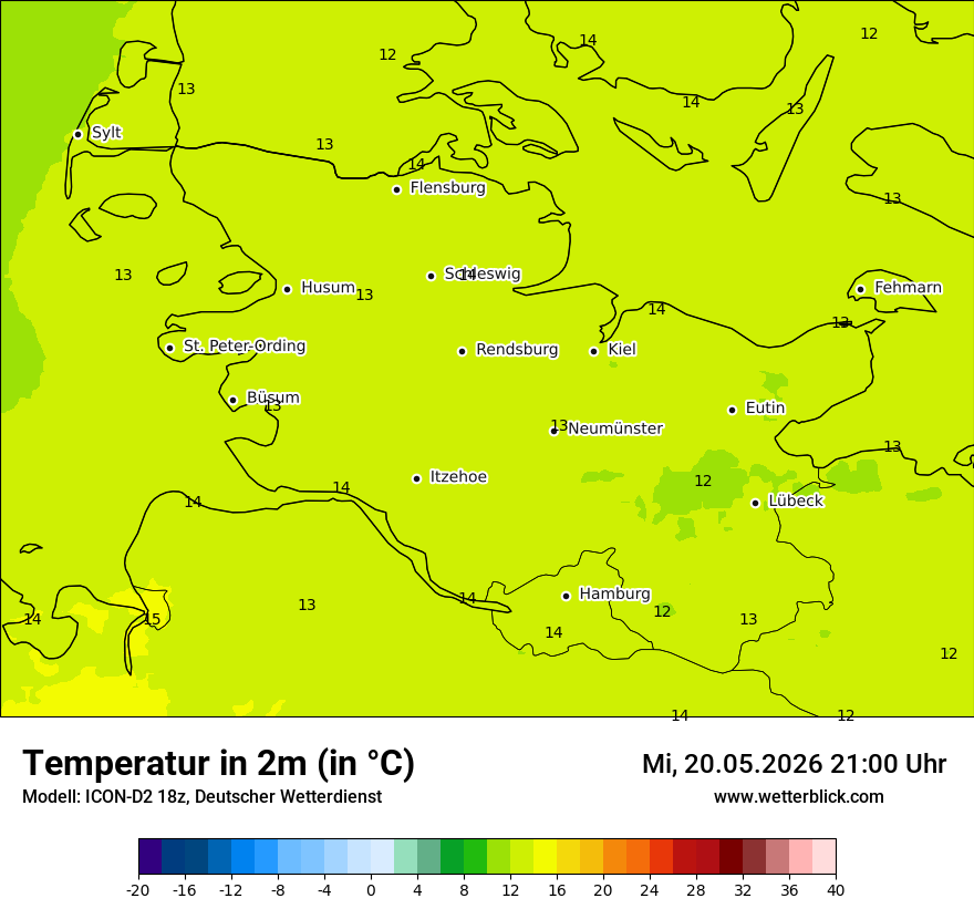 Temperatur