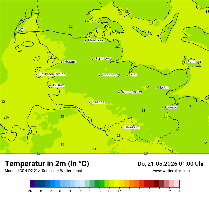 Temperatur
