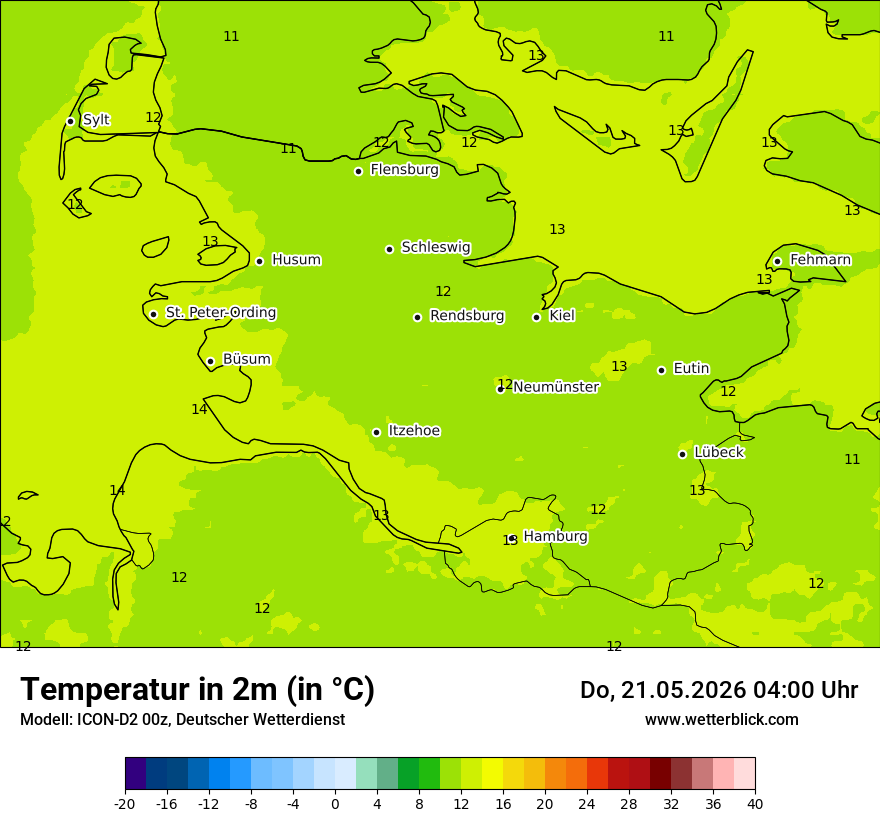 Temperatur
