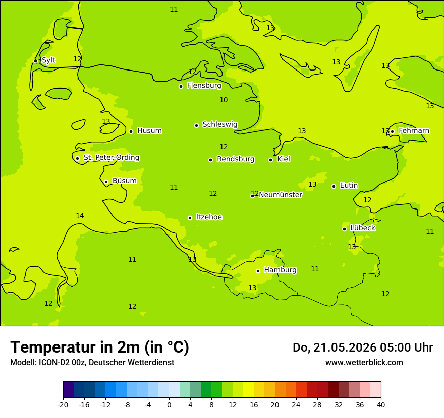 Temperatur